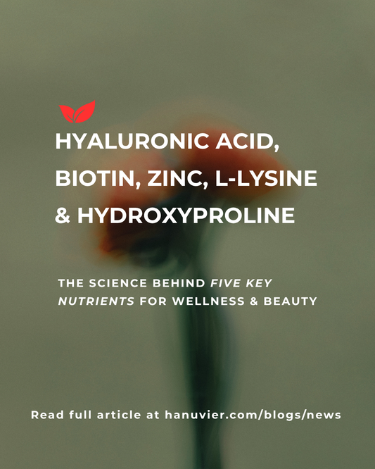 Hyaluronic Acid, Biotin, Zinc, L-Lysine & Hydroxyproline: The Science Behind Five Key Nutrients for Wellness & Beauty