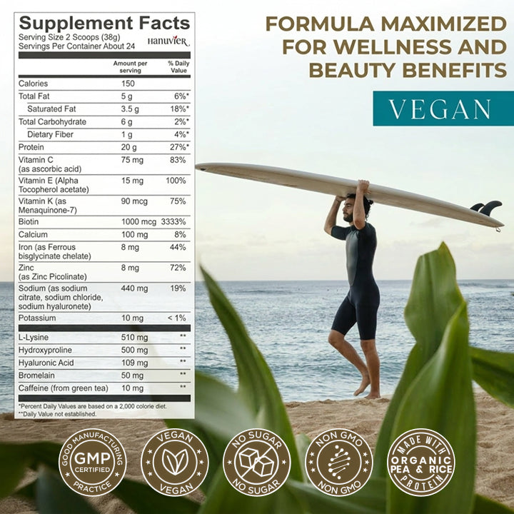 Hanuvier Vegan Plant Protein Powder with 5 Collagen Boosters, 20 g of Organic Pea & Rice Protein, 24 Servings, Vanilla