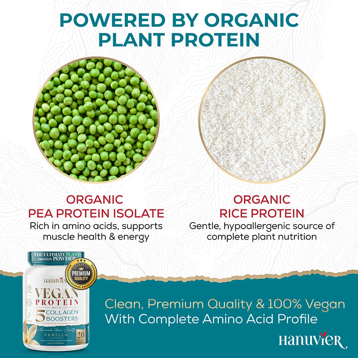 Hanuvier Vegan Plant Protein Powder with 5 Collagen Boosters, 20 g of Organic Pea & Rice Protein, 24 Servings, Vanilla