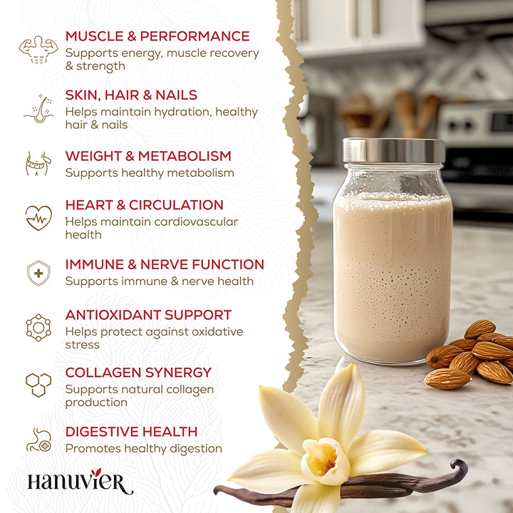 Hanuvier Vegan Plant Protein Powder with 5 Collagen Boosters, 20 g of Organic Pea & Rice Protein, 24 Servings, Vanilla