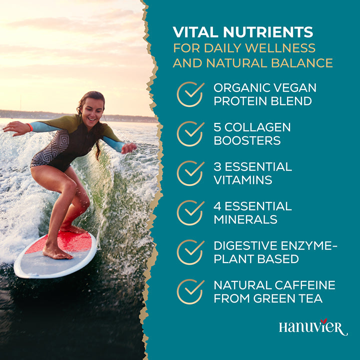 Hanuvier Vegan Plant Protein Powder with 5 Collagen Boosters, 20 g of Organic Pea & Rice Protein, 24 Servings, Vanilla